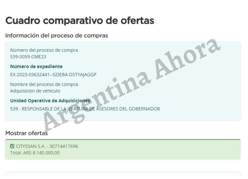 Lo que gastará Kicillof en un vehículo para el jefe de asesores, Carlos Bianco.