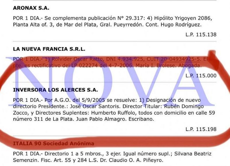 A pesar de estos escándalos, Mazzacane sigue consolidando su poder dentro de la A.C.T.C., y su hijo ocupa un cargo importante en la organización.(Foto: NOVA)