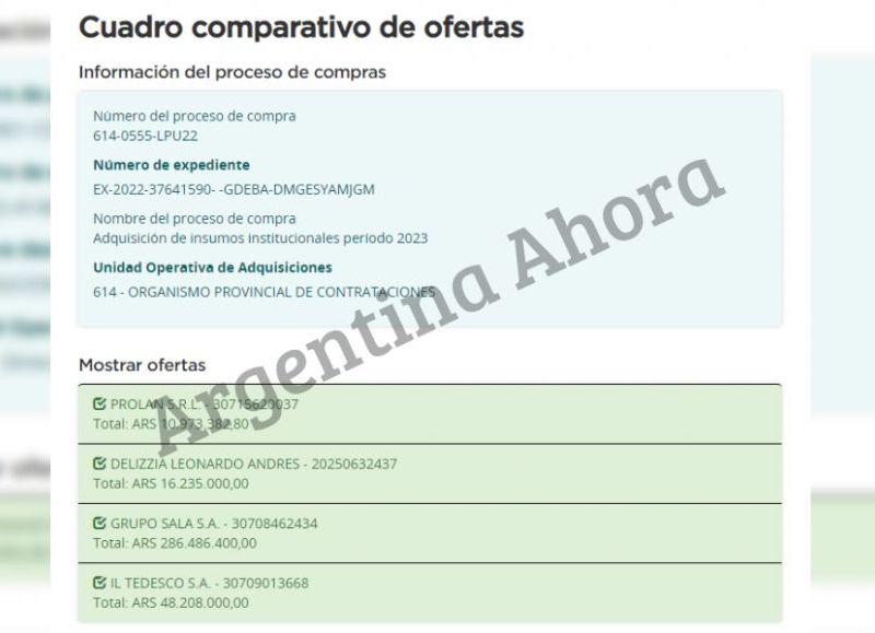 Las empresas que ofertaron por su servicio.
