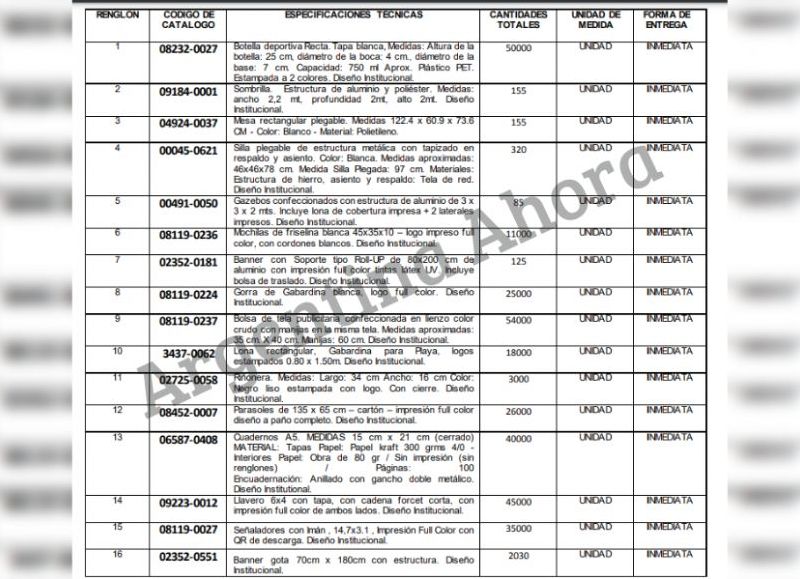 Las especificaciones técnicas del autobombo.