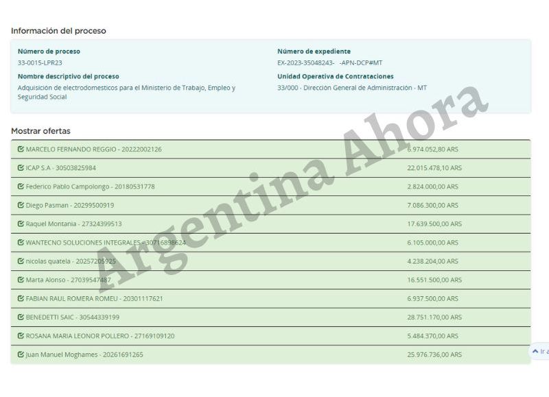 Las empresas proveedoras que podrían ser seleccionadas en esta compra millonaria.