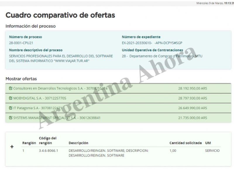 Las empresas que ofertaron en la licitación de la página web.