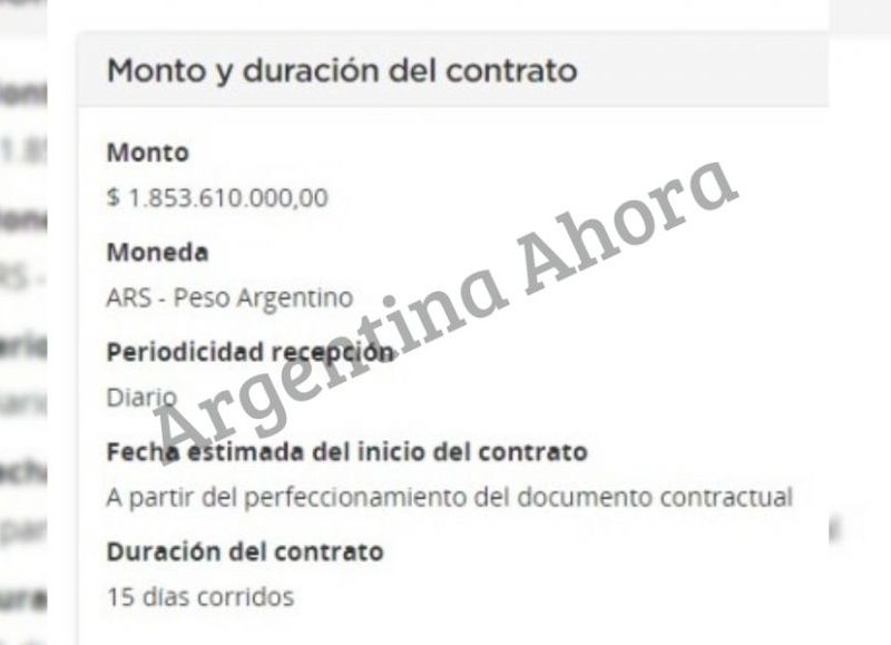 Se derrochará un total de $1.853.610.000 de los contribuyentes de la provincia de Buenos Aires.