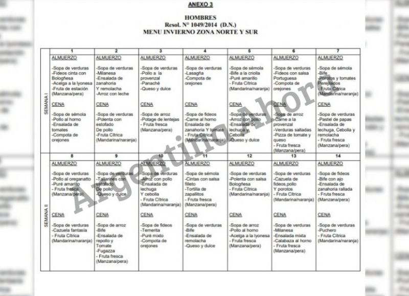 Así deberá ser organizado el desayuno, almuerzo, merienda y cena para los presos.