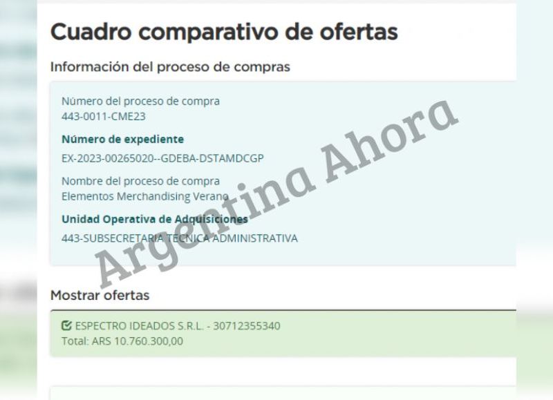 Por esta compra, el Gobierno bonaerense destinará un total de $10.760.300. La única empresa que publicó su presupuesto fue la razón social Espectro Ideado S.R.L.