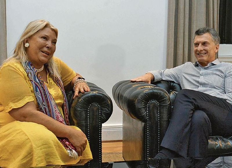 Lilita Carrió y Mauricio Macri.