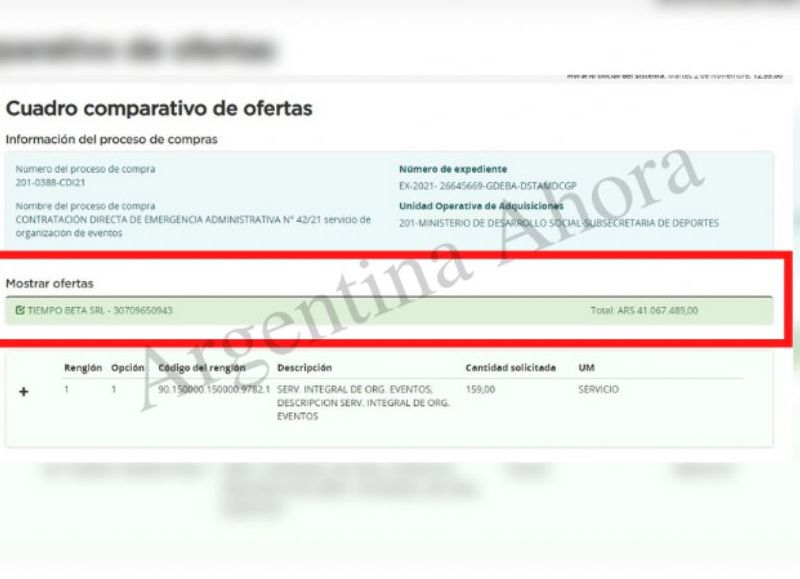 Autorizan la compra directa por $41.067.489 para Tiempo Beta S.R.L