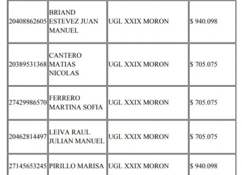 Documentación de prueba