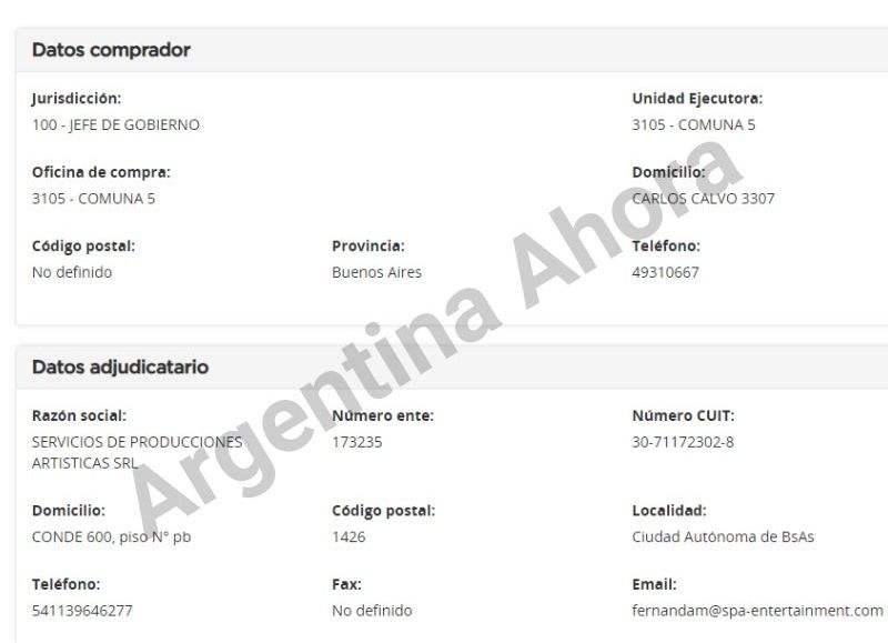 Comparativo de ofertas. (Foto: Argentina Ahora)