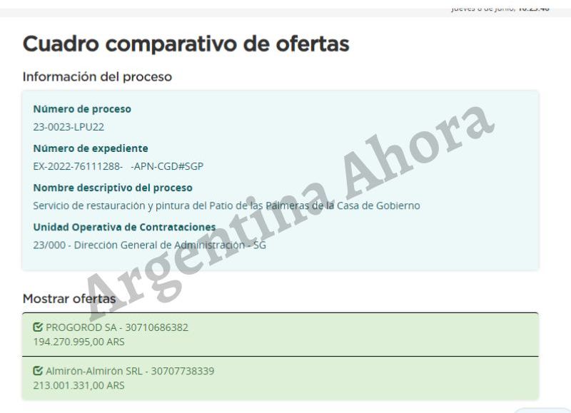 Las ofertas presentadas por las empresas Progorod S.A. y Almirón-Almirón S.R.L., por montos de 194.270.995 y 213.001.331 pesos respectivamente, fueron consideradas excesivas e inapropiadas dada la situación económica que enfrentan los argentinos.