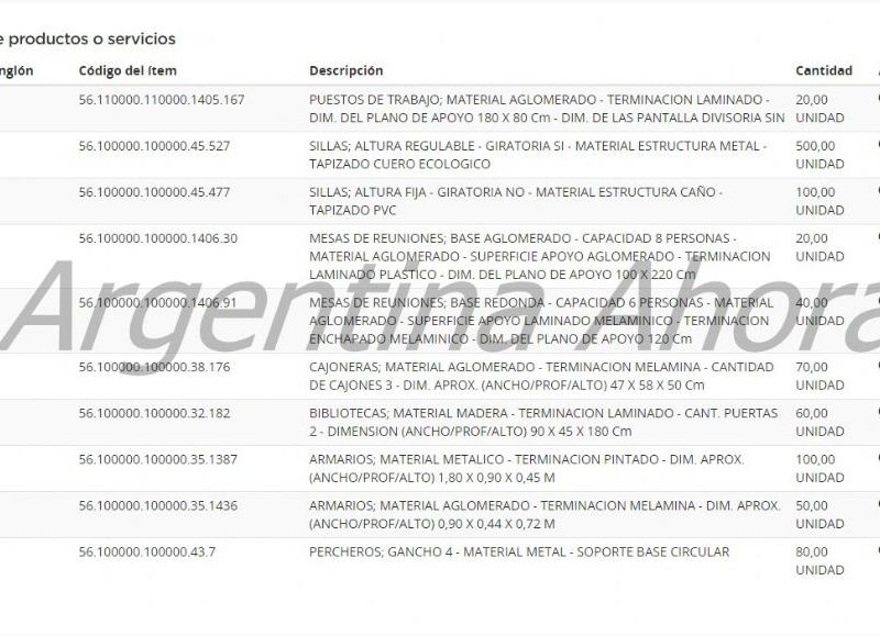 Como si fuera poco, la Agencia de Recaudación derrochó 27.978.900 pesos por 85 racks de aluminio. (Foto: Argentina Ahora)