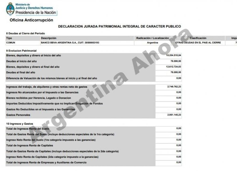 En el año 2016, el fiscal federal Ramiro González imputó y solicitó que se investigue al ex ministro de Defensa.