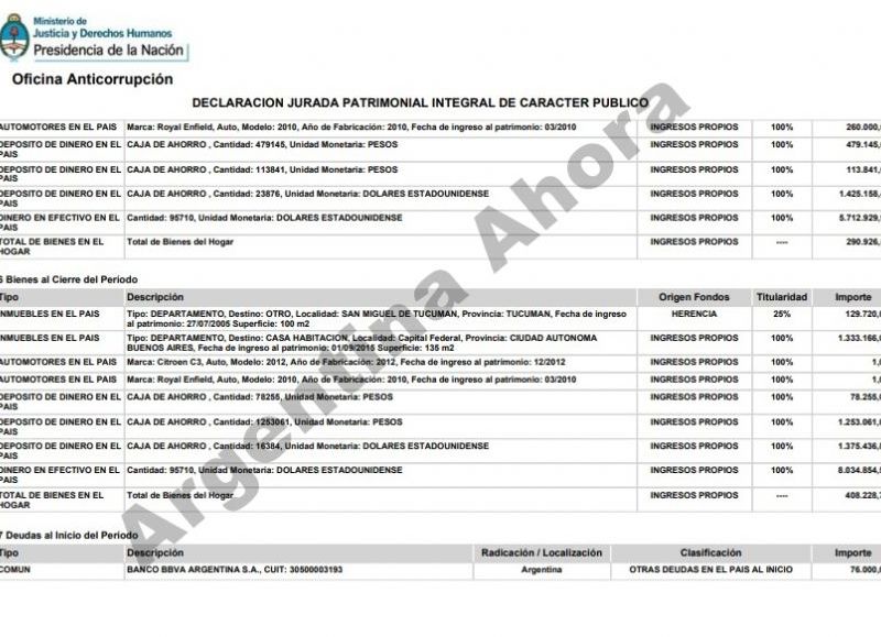 Según los informes, la cartera había pagado entre 174 y 241 por ciento más en la compra de víveres por un total de 84.015.893,37 de pesos a través de ocho convenios.