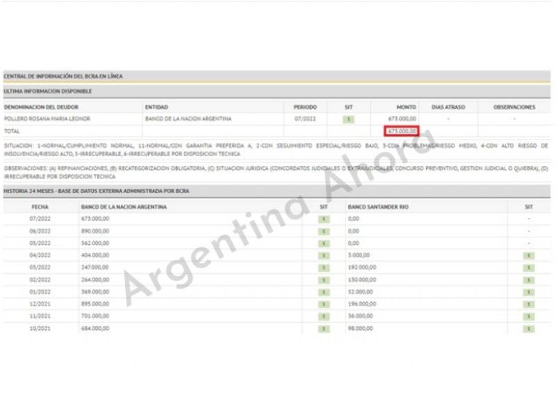 El consumo abismal de tarjeta de crédito de María Pollero. 
