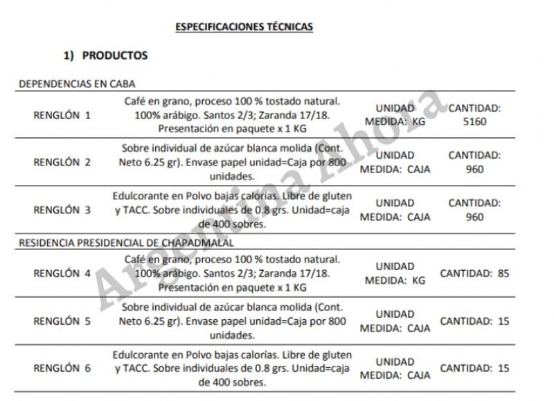 Más de 5 mil kilos de café en grano fueron los solicitados por el organismo.