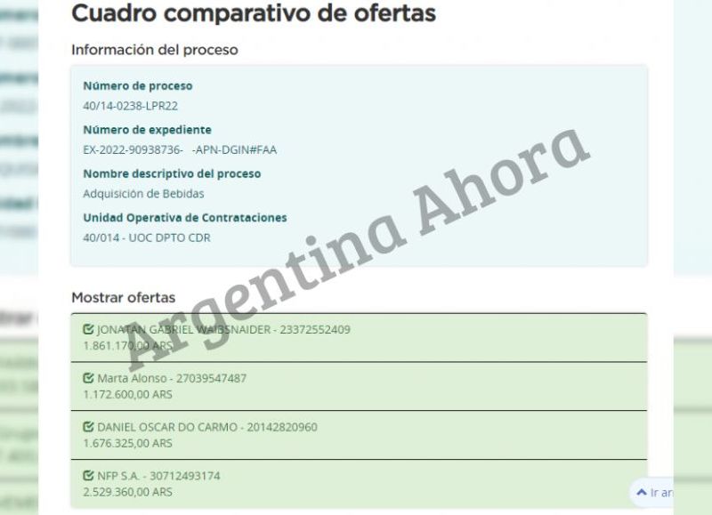 Las empresas proveedoras ya presentaron su presupuesto.