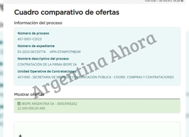 Gabriela Cerruti pagará $22.500.000 por este servicio con la firma Ibope.