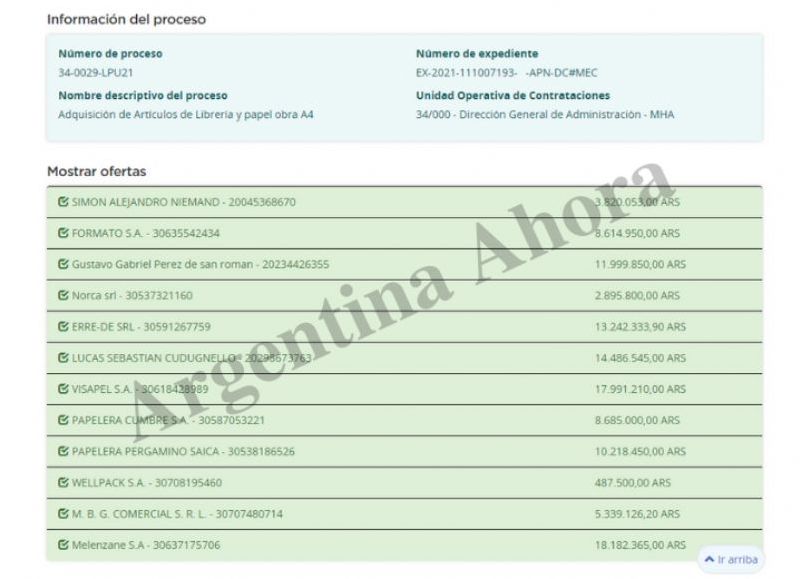 El Ministerio de Economía recibió varias propuestas millonarias.