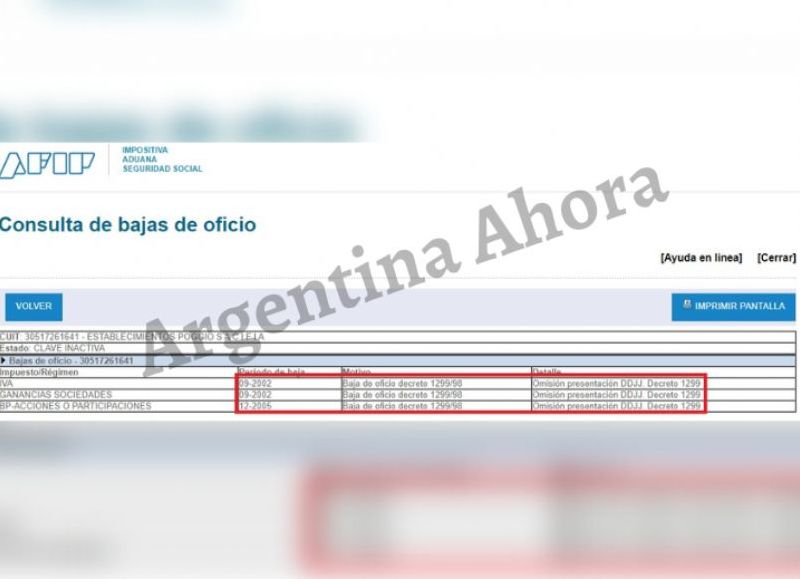 Una de las empresas de Fernando Poggio y la situación ante la AFIP.