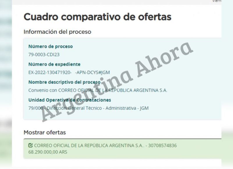 Por este convenio, el Gobierno destinará un total de $68.290.000.