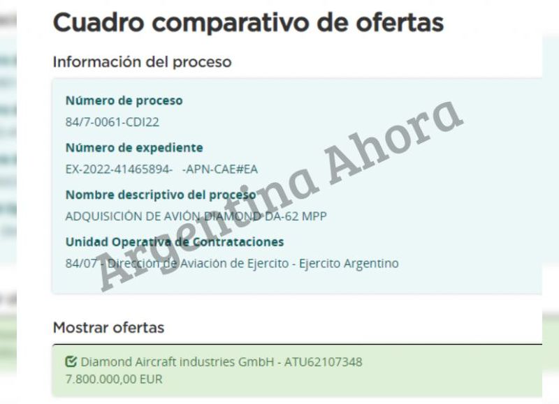 La empresa austríaca Diamond Aircraft industries GmbH recibirá 7.800.000 de euros.