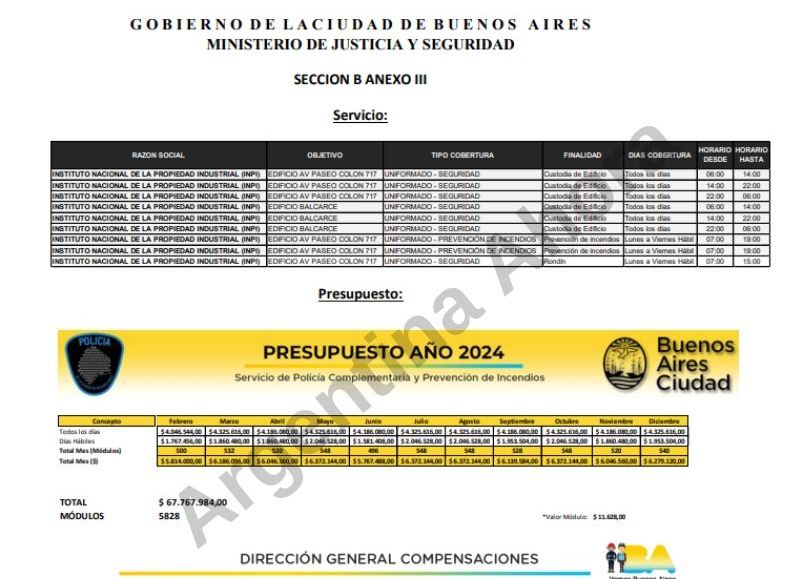 Más pruebas. (Foto: Argentina Ahora)
