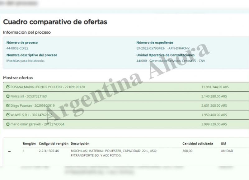 A través de una licitación, cuya oferta más alta fue de 11 millones de pesos.