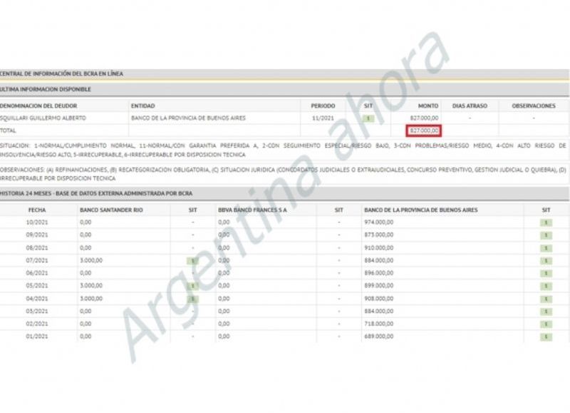 El gasto en tarjeta de crédito que supera a su sueldo.