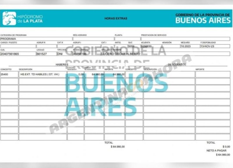 Documentos del Gobierno bonaerense de Axel Kicillof. (Foto: Argentina Ahora)