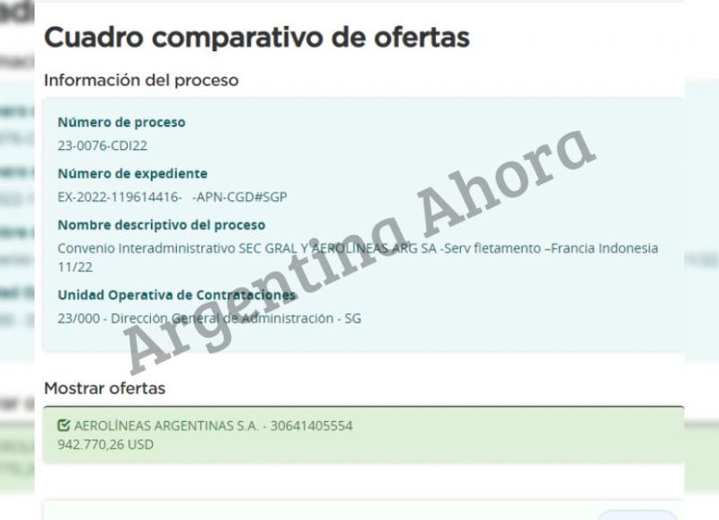 En total, se despilfarraron U$D 942.770 solo en boletos de avión de Aerolíneas Argentinas.