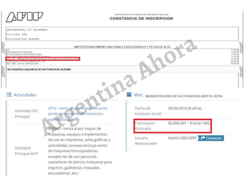 En la manifestación que hizo ante el BCRA señaló que factura entre 2.800.000 a 14 millones de pesos.