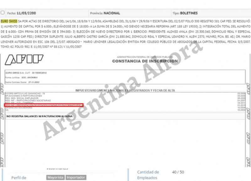 Euro Swiss SA también salió adjudicada en la licitación millonaria de barbijos.