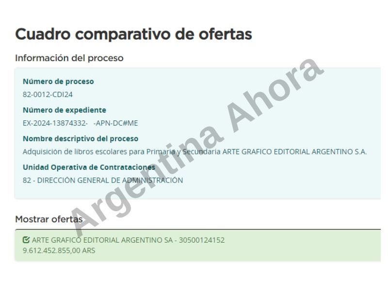 Cuadro comparativo de ofertas. (Foto: Argentina Ahora)