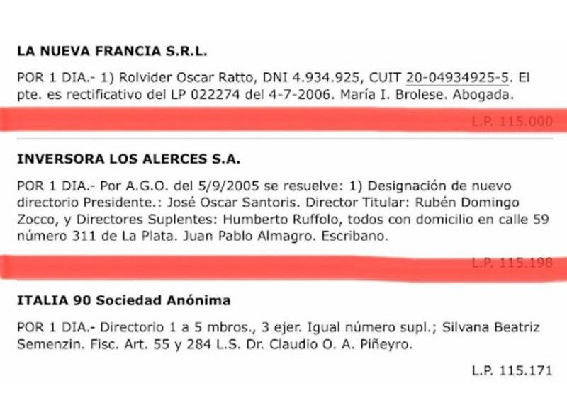 Información de sociedades anónimas.