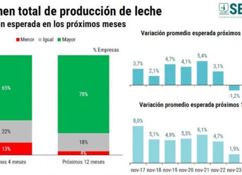 La decadencia económica se siente en cada indicador: inflación persistente, salarios erosionados y nula estabilidad.