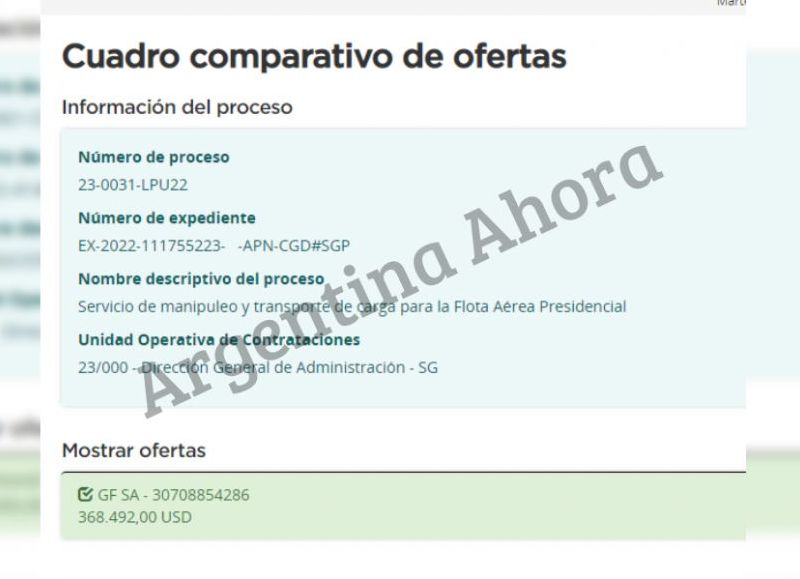 Se pagarán un total de USD 368.492.