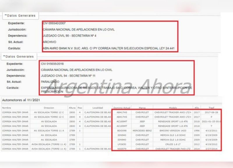La gran pregunta es cómo hace para vivir porque ese monto supera su salario. (Foto: Argentina Ahora)
