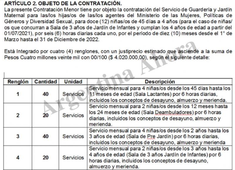 El servicio es por 10 meses, para un total de 12 niños y niñas.