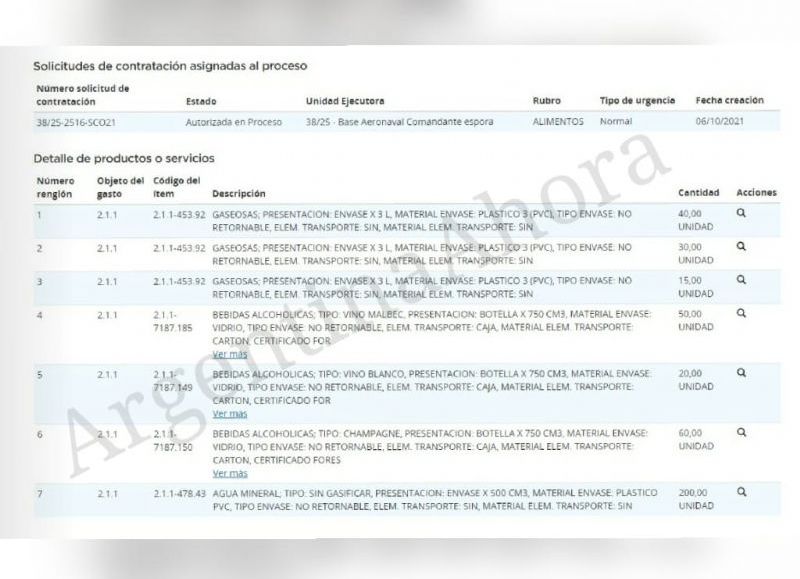 La licitación consta de diferentes bebidas alcohólicas y gaseosas para eventos protocolares en la base naval Comandante Espora

