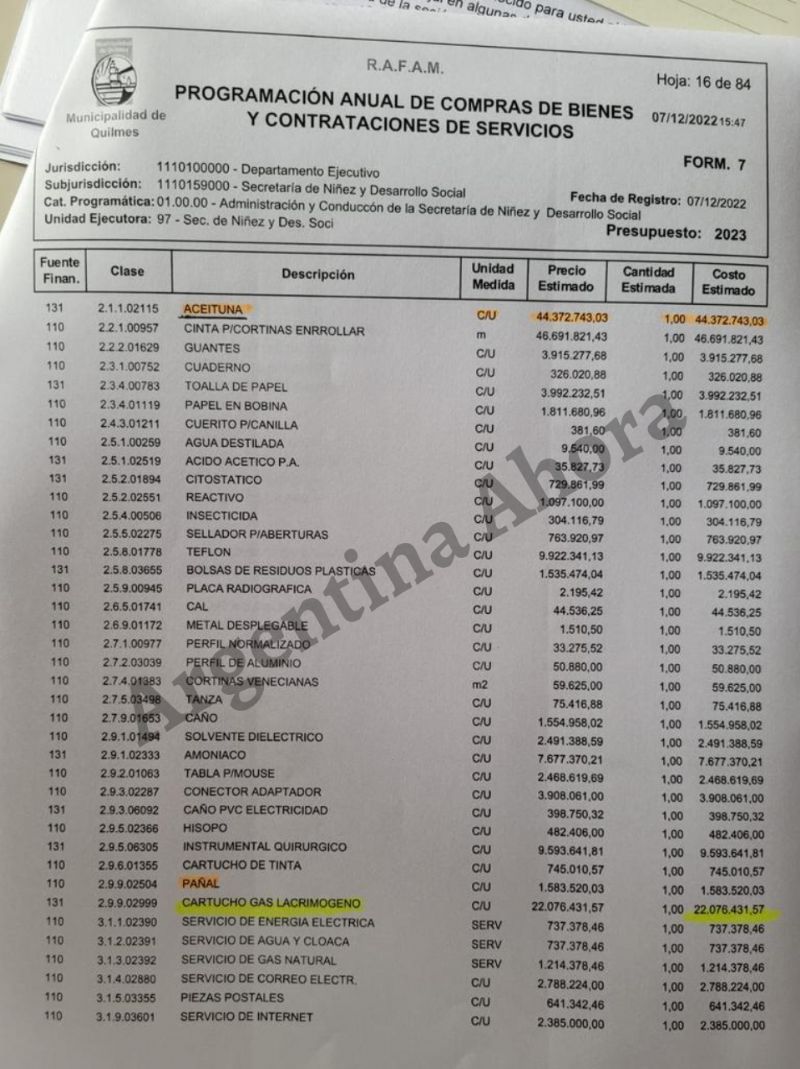 El resto de los gastos irrisorios de la Camporista Mayra Mendoza.