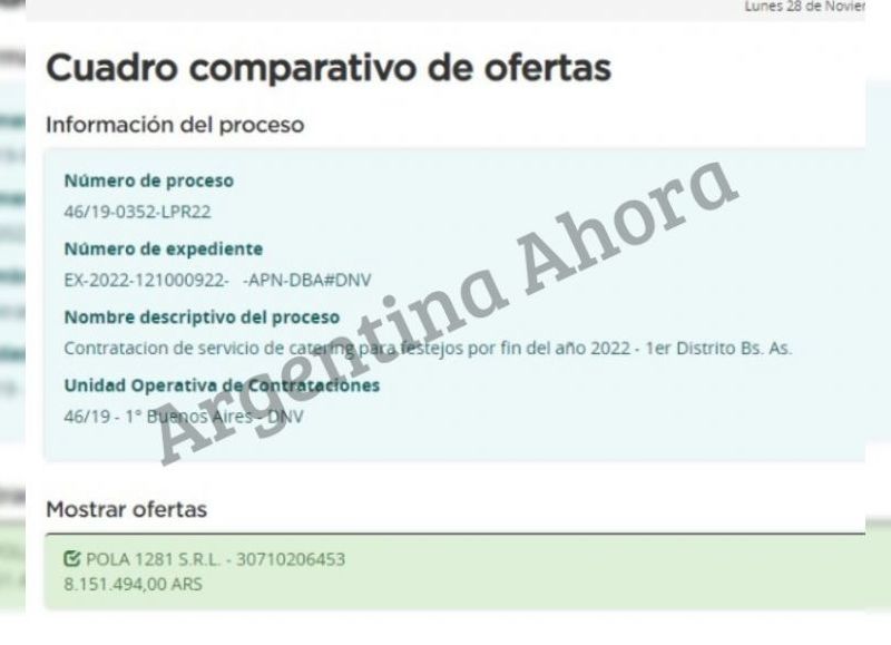 POLA 1281 S.R.L. presentó una oferta total de $8.151.494.