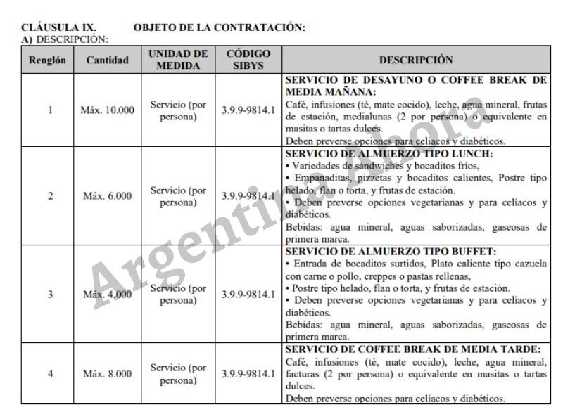 El servicio incluye el desayuno, el almuerzo y la merienda.