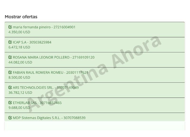 Cuadro comparativo de ofertas. (Foto: Argentina Ahora)