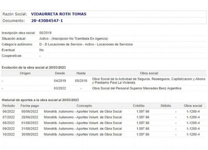 La situación de Tom Roth ante la AFIP.