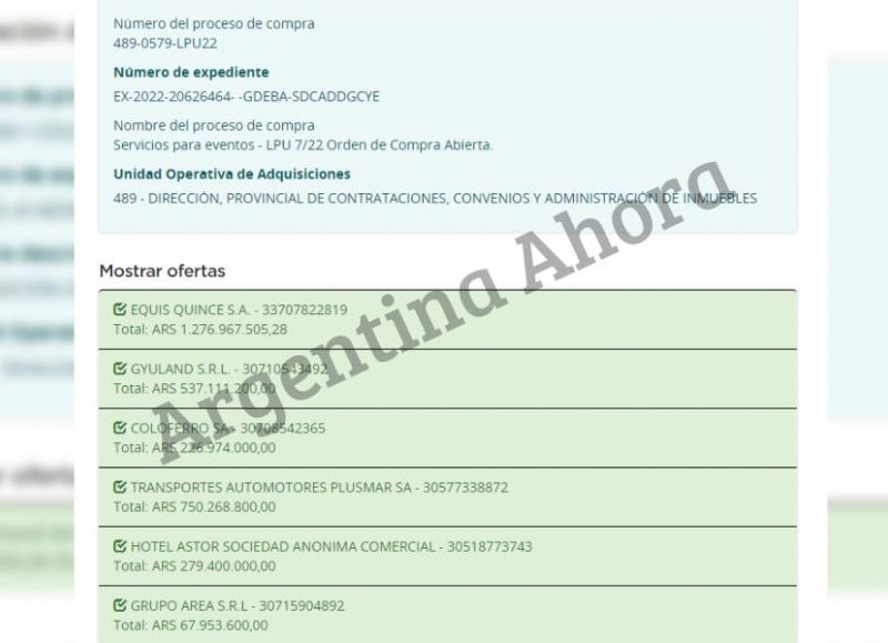 Las empresas que presentaron su oferta.