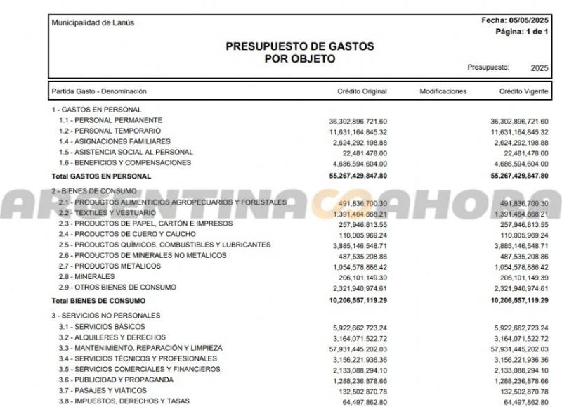 VIDEO | Lanús aumenta el gasto en sueldos mientras los robos crecen un 59 por ciento en un año