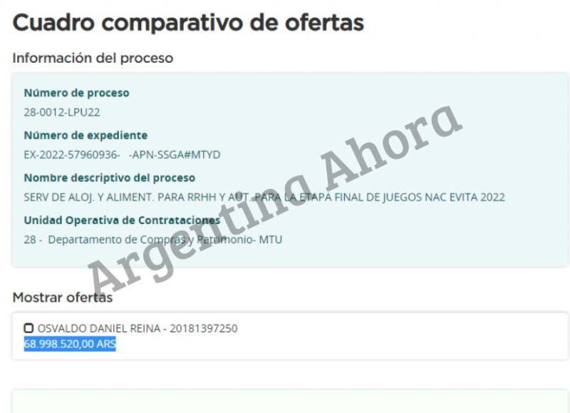 La única empresa que presentó su oferta fue la de Osvaldo Daniel Reina, titular de Soluciones Turisticas EVT. Si bien el presupuesto oficial dispuesto fue de $56.603.000, la firma dejó asentado que su servicio costará $68.998.520.