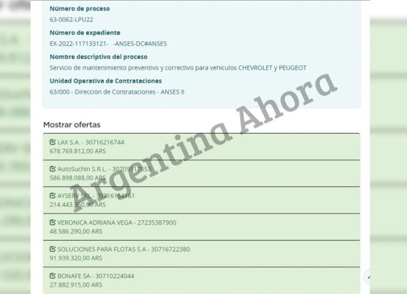 Las empresas que presentaron su presupuesto millonario.