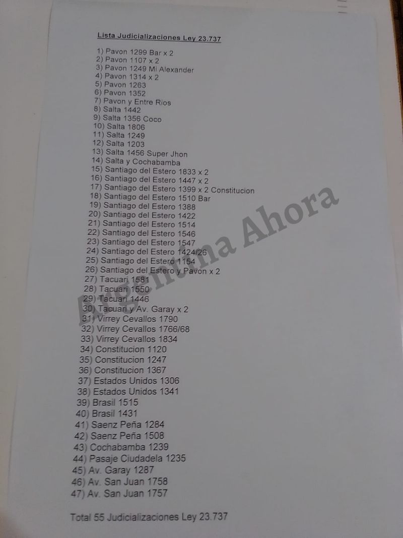 La lista de búnker que hay en la Ciudad.