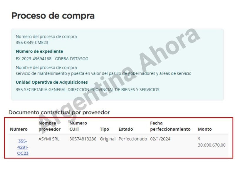 Cuadro comparativo de ofertas. (Foto: Argentina Ahora)